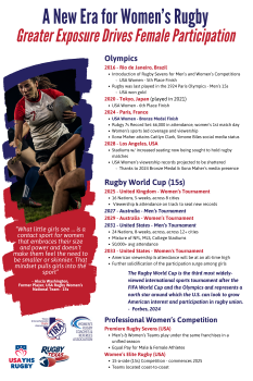 NADC Poster 3 of 5