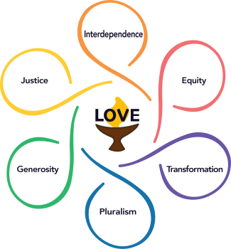 UUA Love at the Center