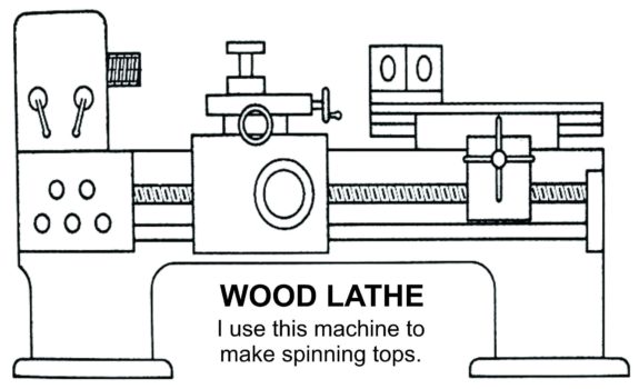 Wood lathe coloring page